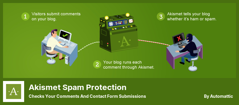 Akismet Spam Protection Plugin - Checks Your Comments and Contact Form Submissions