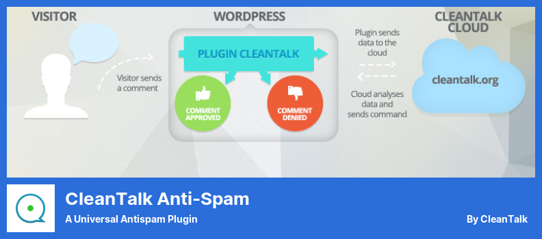 CleanTalk Anti-Spam Plugin - A Universal Antispam Plugin