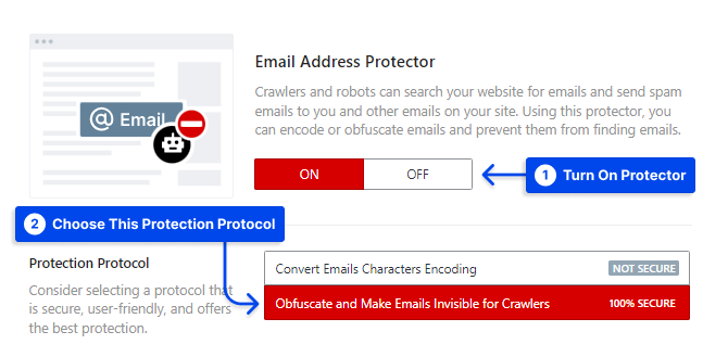 5 Obfuscate and Make Emails Invisible for Crawlers